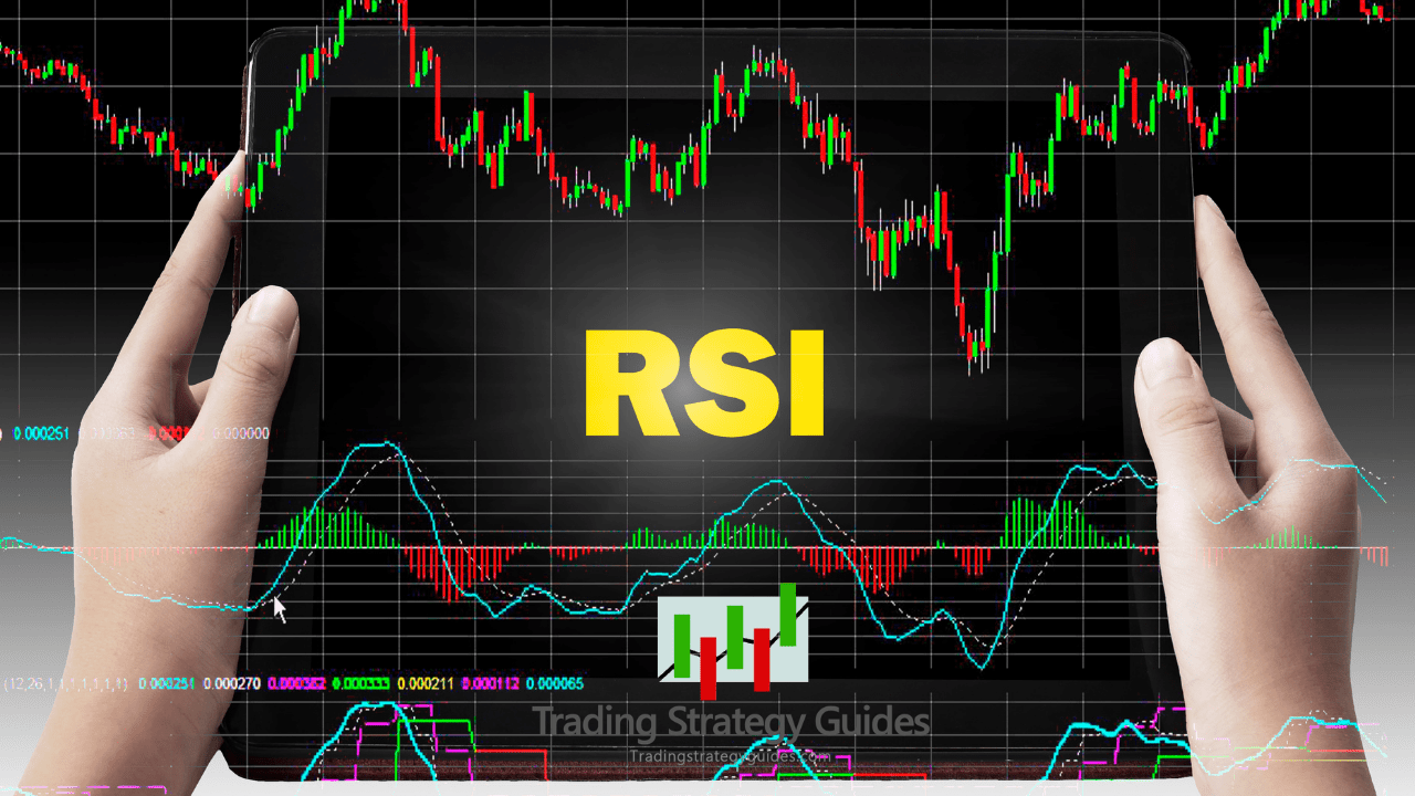 best indicator for option trading